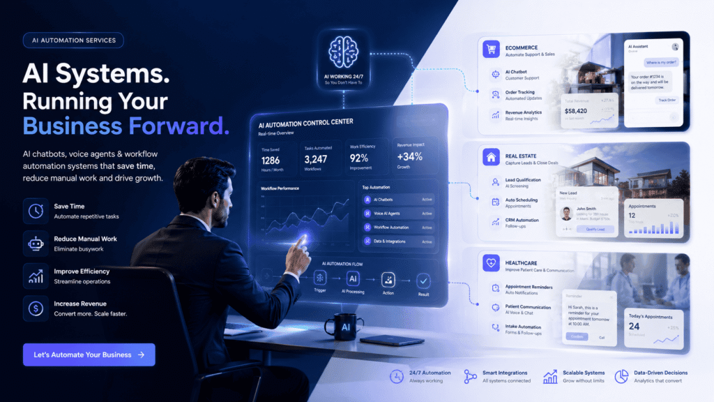 AI automation services chatbots & workflow for e-commerce